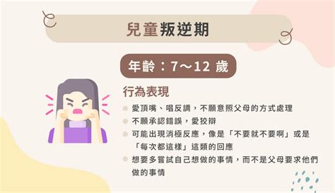 小孩 叛逆|叛逆期的孩子怎麼教？兒福聯盟與你聊聊叛逆